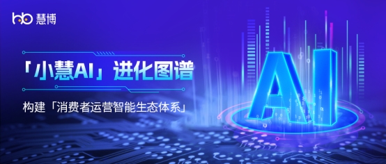 慧博科技「小慧AI」进化图谱：从工具革新到智能决策云脑，构建消费者运营智能生态体系